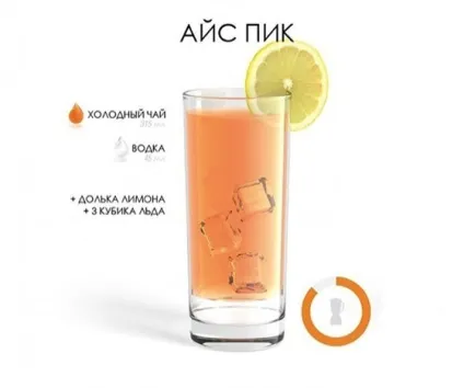 Як змішати коктейлі