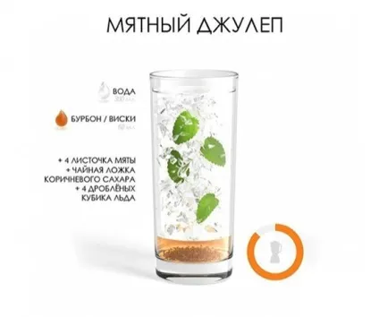 Як змішати коктейлі