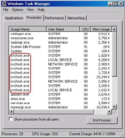 Svchost exe що таке svchost exe і за що відповідає цей процес проблеми з навантаженням на систему (відповідає) Svchost exe що таке svchost exe і за що відповідає цей процес проблеми з навантаженням на систему