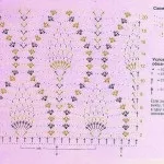 Схеми ананасів гачком, творчі візерунки