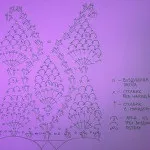 Схеми ананасів гачком, творчі візерунки