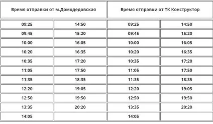 Тц конструктор як доїхати тц конструктор час роботи (конструктор) Тц конструктор як доїхати тц конструктор час роботи