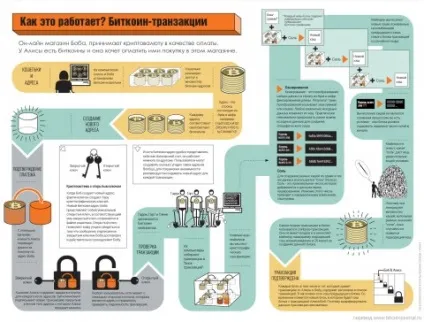Таємниця зниклих відеокарт куди поділися, коли повернуться і при чому тут Майнер (куди) Таємниця зниклих відеокарт куди поділися, коли повернуться і при чому тут Майнер