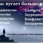 Тест чи здатні ви на вбивство (здатні) Тест чи здатні ви на вбивство