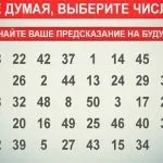 Тест чи здатні ви на вбивство (тест) Тест чи здатні ви на вбивство