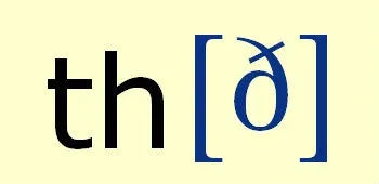 Th, вказівні займенники і певний артикль, study english now (певний) Th, вказівні займенники і певний артикль, study english now