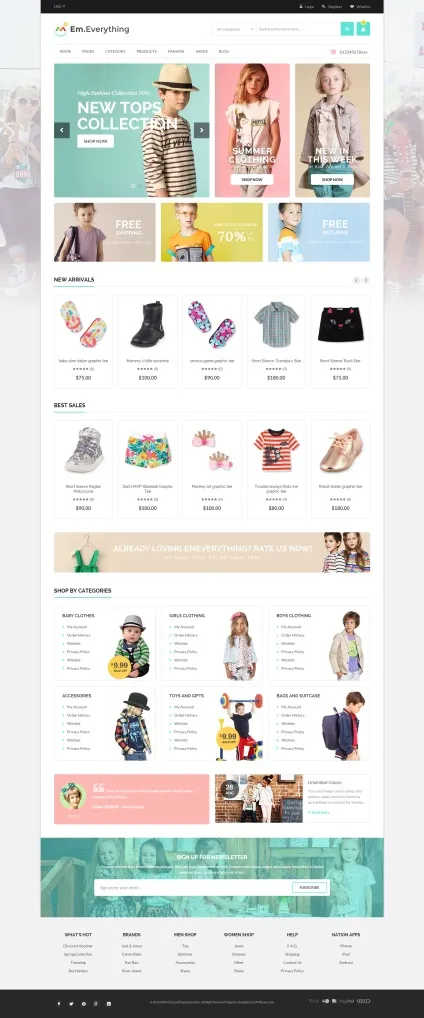 Теми і шаблони для magento 2, firebear