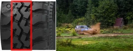 Тест-драйв оновлених cordiant off road, шини та диски (оновлених) Тест-драйв оновлених cordiant off road, шини та диски