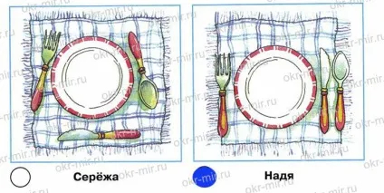 Ти і твої друзі (Плешаков, робочий зошит 2 клас 2 частина) (2 клас) Ти і твої друзі (Плешаков, робочий зошит 2 клас 2 частина)