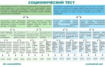Тест в картинках