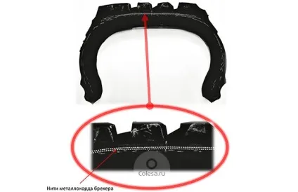 Тест-драйв оновлених cordiant off road, шини та диски (cordiant) Тест-драйв оновлених cordiant off road, шини та диски