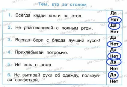 Ти і твої друзі (Плешаков, робочий зошит 2 клас 2 частина) (робочий зошит) Ти і твої друзі (Плешаков, робочий зошит 2 клас 2 частина)