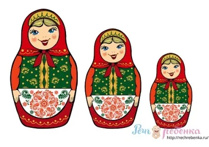 Тематичне заняття - матрьошки, мова дитини ( «поличкою» похитувати такі крихти) Тематичне заняття - матрьошки, мова дитини