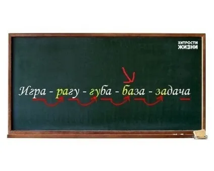 Ти зараз чим зайнята (слово) Ти зараз чим зайнята