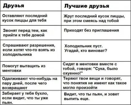 Тест в картинках
