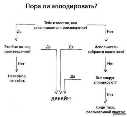 Тест в картинках