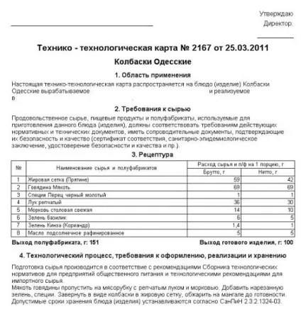Техніко-технологічна карта страви зразок складання бланка (складання) Техніко-технологічна карта страви зразок складання бланка