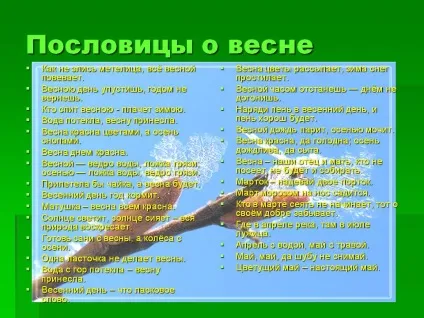 традиційні ляльки