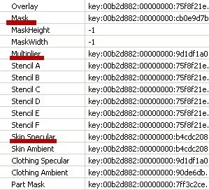 Туторіал по роботі з sims 3 workshop