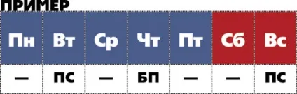 Твої трилітрові м'язи (Згинання штангою зігнутим грифом) Твої трилітрові м'язи