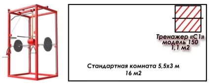 Тренажерний зал у вас вдома