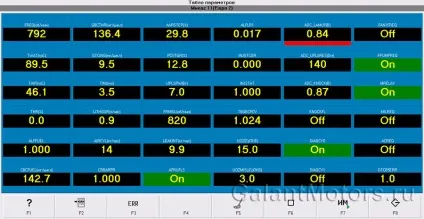 Троит двигун на газелі, плавають обороти, горить помилка p0300, p0171 (p0302) Троит двигун на газелі, плавають обороти, горить помилка p0300, p0171