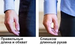 Вкоротити рукав - ательє - улюблений фасон (вкоротити) Вкоротити рукав - ательє - улюблений фасон