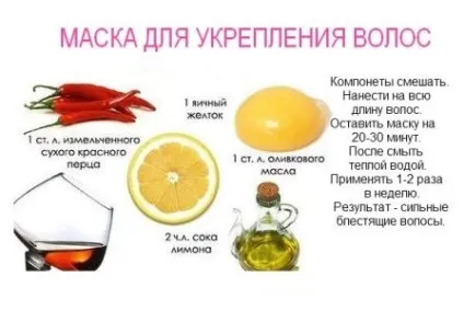Зміцнююча маска для волосся рецепти, користь, відгуки (зміцнює маска для волосся) Зміцнююча маска для волосся рецепти, користь, відгуки