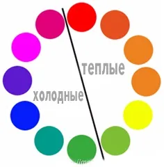 Урок кольору в макіяжі група макіяж (макіяж) Урок кольору в макіяжі група макіяж