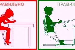 Вправи для випрямлення хребта