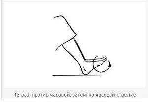 Вправи для профілактики варикозу (вправи) Вправи для профілактики варикозу