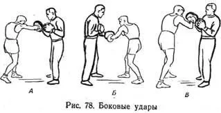 Вправи на лапах - студопедія