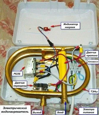 Пристрій і принцип роботи бойлера для нагріву води як працює накопичувальний водонагрівач - (пристрій) Пристрій і принцип роботи бойлера для нагріву води як працює накопичувальний водонагрівач -