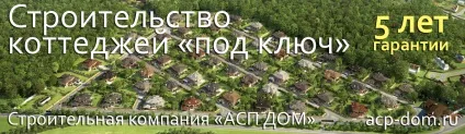 Послуги з будівництва котеджів (будівництва) Послуги з будівництва котеджів