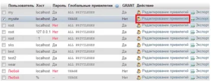 Установка joomla на локальний комп'ютер (комп'ютер) Установка joomla на локальний комп'ютер