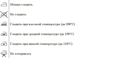 Умовні позначення на ярличках одягу