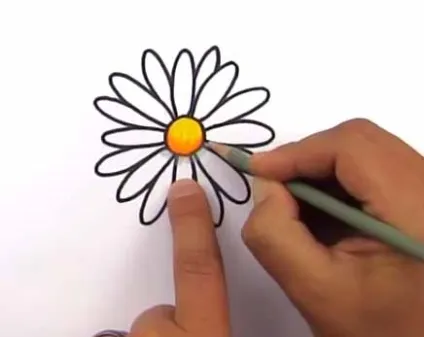 Уроки малювання 1