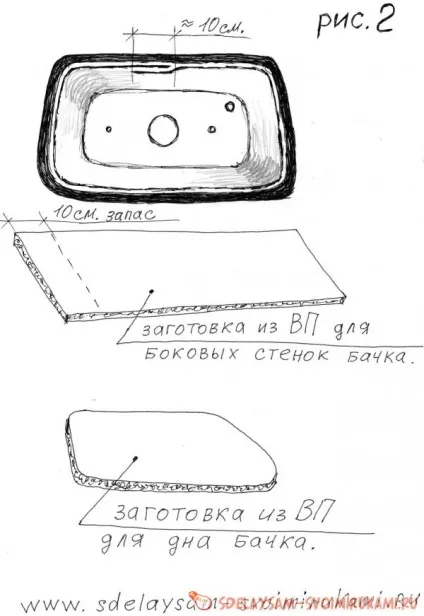 Усунення запотівання бачка унітазу, майстер-клас своїми руками (майстер-клас) Усунення запотівання бачка унітазу, майстер-клас своїми руками