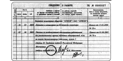 Звільнення за неналежне виконання посадових обов'язків покрокова інструкція, як звільнити за