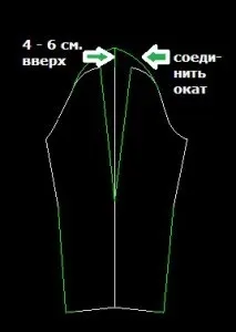 Форма болеро своїми руками