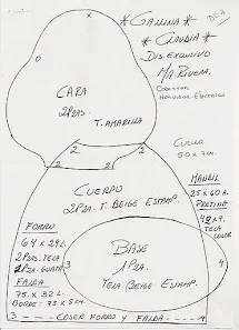 Викрійки курочок для прикраси інтер'єру (сувеніри) Викрійки курочок для прикраси інтер'єру