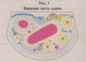 Вишиті сумки бісером декор своїми руками (схема і фото) (бісером сумка вишивка) Вишиті сумки бісером декор своїми руками (схема і фото)