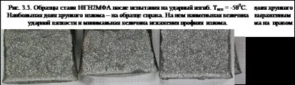 Види зламів і механізми їх утворення