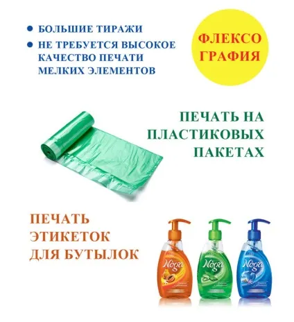 Види типографського друку