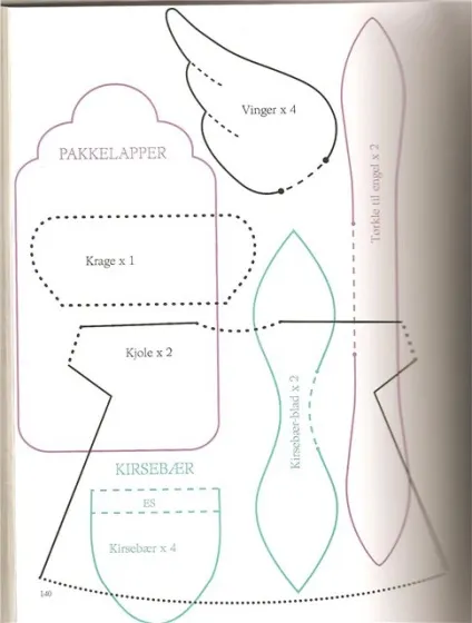 Викрійки іграшок, ляльок і речей з книги tildas atelier (рукоділля) Викрійки іграшок, ляльок і речей з книги tildas atelier