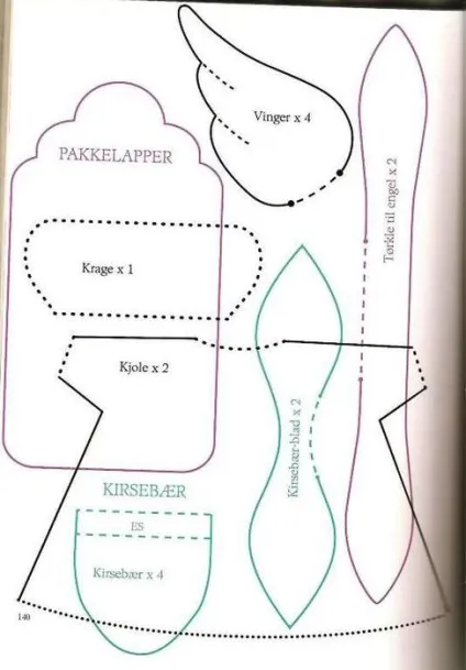 Викрійки іграшок, ляльок і речей з книги tildas atelier (купівля) Викрійки іграшок, ляльок і речей з книги tildas atelier
