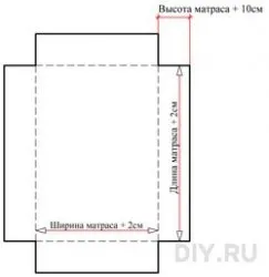 Як зшити натяжні простирадла (довжина) Як зшити натяжні простирадла