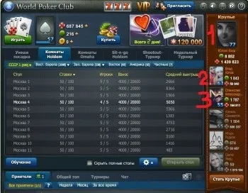 Як стати круп'є в world poker club