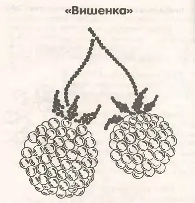 Як сплести вишневі ягоди з бісеру (схема, майстер-клас) (вишневі ягоди) Як сплести вишневі ягоди з бісеру (схема, майстер-клас)