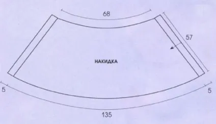 Як зшити накидку для стрижки волосся своїми руками (волосся) Як зшити накидку для стрижки волосся своїми руками